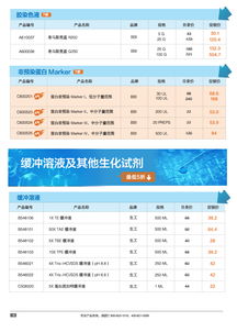 分子生物學(xué)甄選產(chǎn)品促銷(xiāo)專(zhuān)輯 生工生物生命科學(xué)產(chǎn)品與技術(shù)服務(wù)