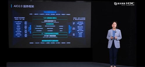 H3care服務(wù)品牌戰(zhàn)略煥新升級(jí) 技術(shù)服務(wù)，為更多可能