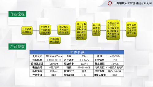 鏘玫科技發(fā)布SR-02智慧消防機(jī)器人 云計(jì)算賦能，重塑消防救援新格局